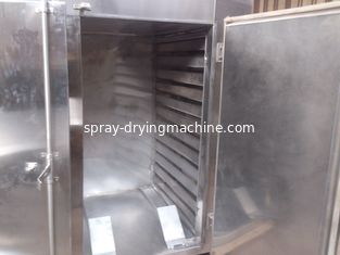 Καθαρό δωματίων Pharm PLC HMI μηχανών φούρνων βιομηχανίας ξηρότερο/σύστημα ελέγχου κουμπιών
