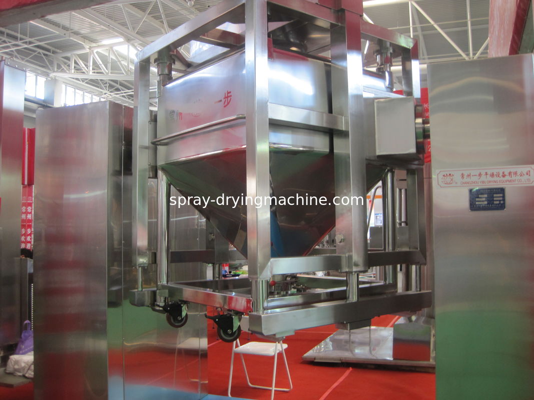 Υλικός ανελκυστήρας Phar, πρόσθετες μηχανές Pharma χοανών ανοξείδωτου παραγωγής