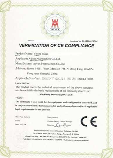 Κίνα Changzhou Yibu Drying Equipment Co., Ltd Πιστοποιήσεις
